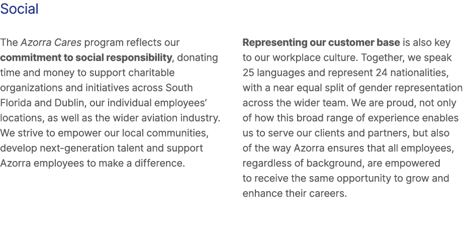 Social The Azorra Cares program reflects our commitment to social responsibility, donating time and money to support ...