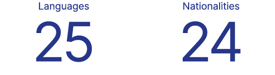 Languages 25 Nationalities 24