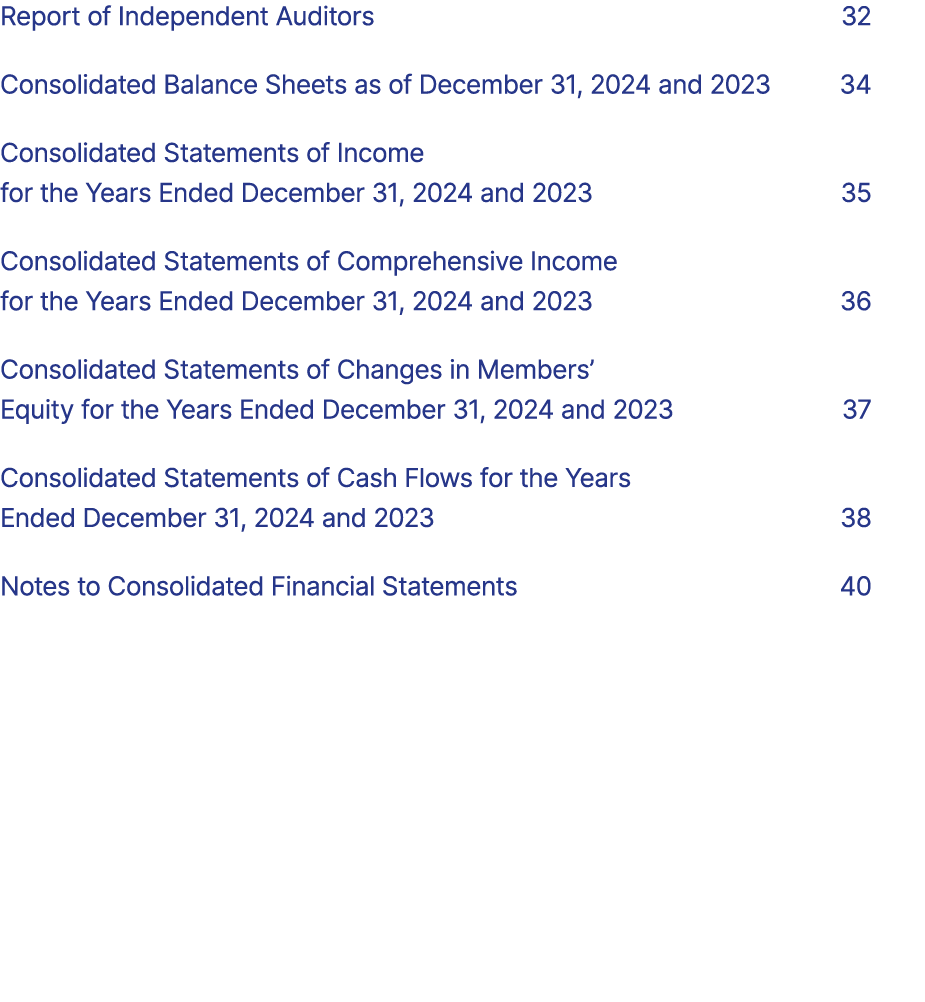 Report of Independent Auditors 32 Consolidated Balance Sheets as of December 31, 2024 and 2023 34 Consolidated Statem...