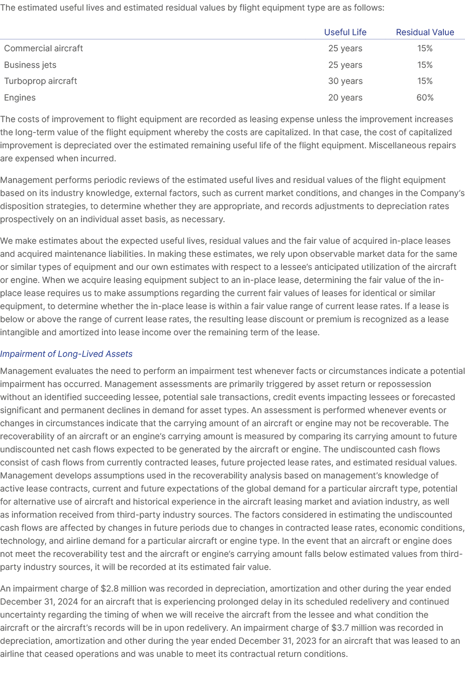 The estimated useful lives and estimated residual values by flight equipment type are as follows: The costs of improv...