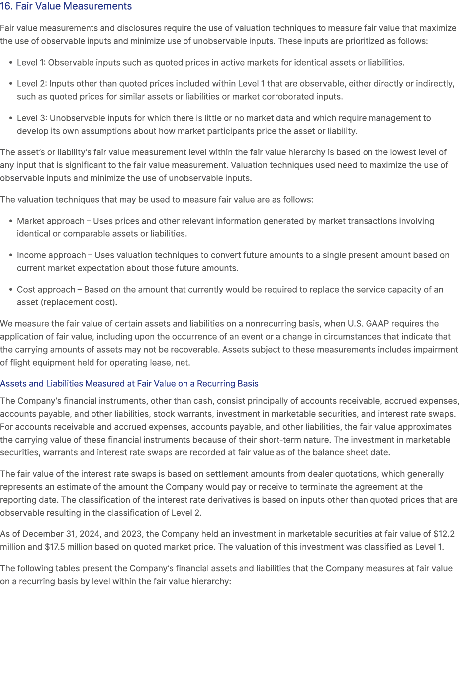16. Fair Value Measurements Fair value measurements and disclosures require the use of valuation techniques to measur...