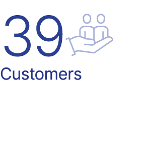 39￼ Customers 